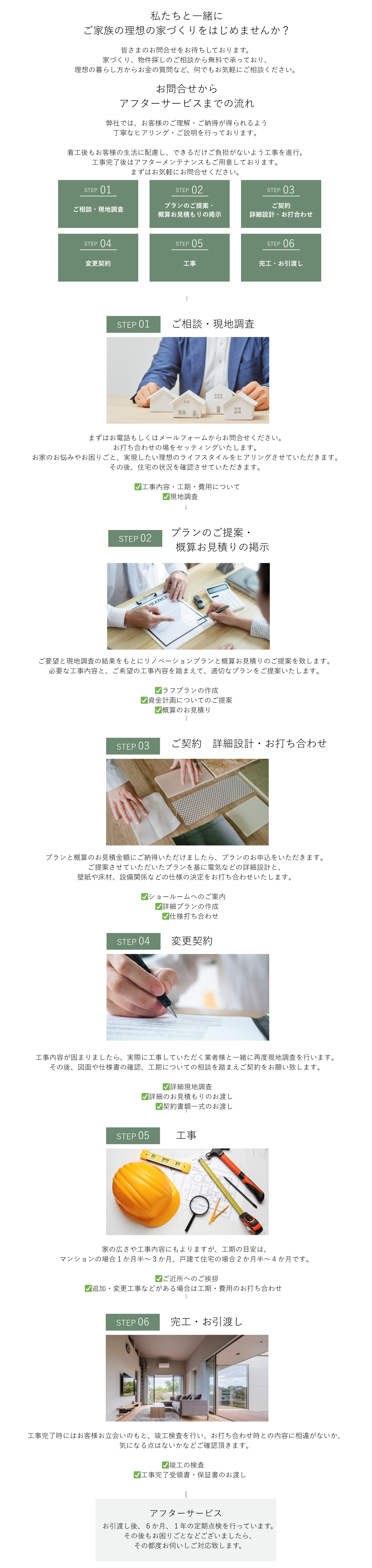 〇加藤　CRAFT Housing　HP　問い合わせからの流れ.png
